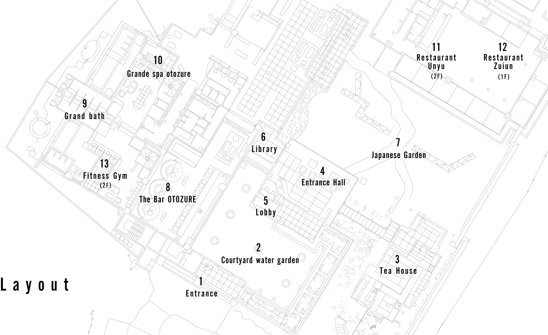 facilities